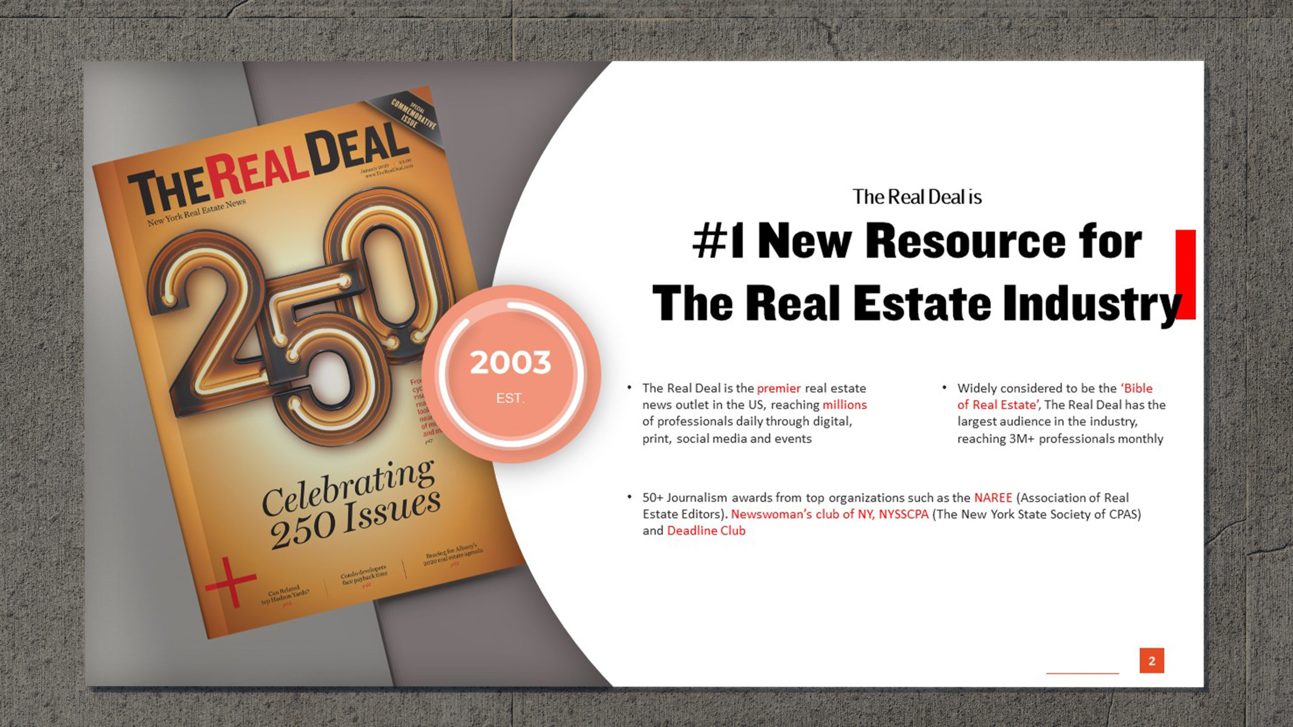 The RealDeal Marketing Deck SIngular Page